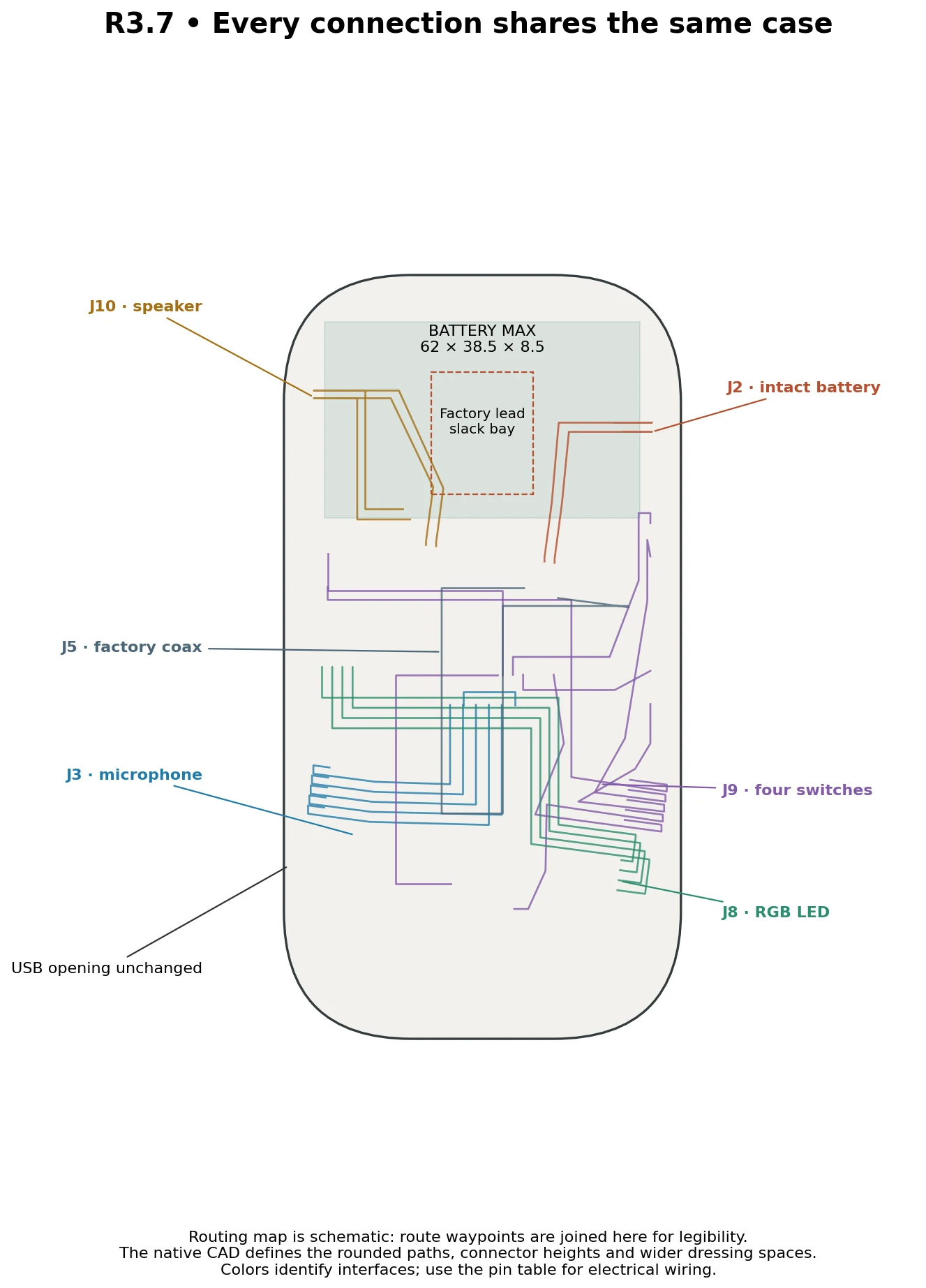 R3.7 wire routing diagram with connector labels and routed harness paths
